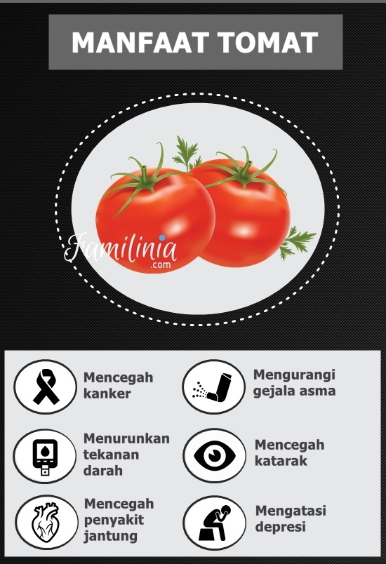 Khasiat dan Manfaat Tomat